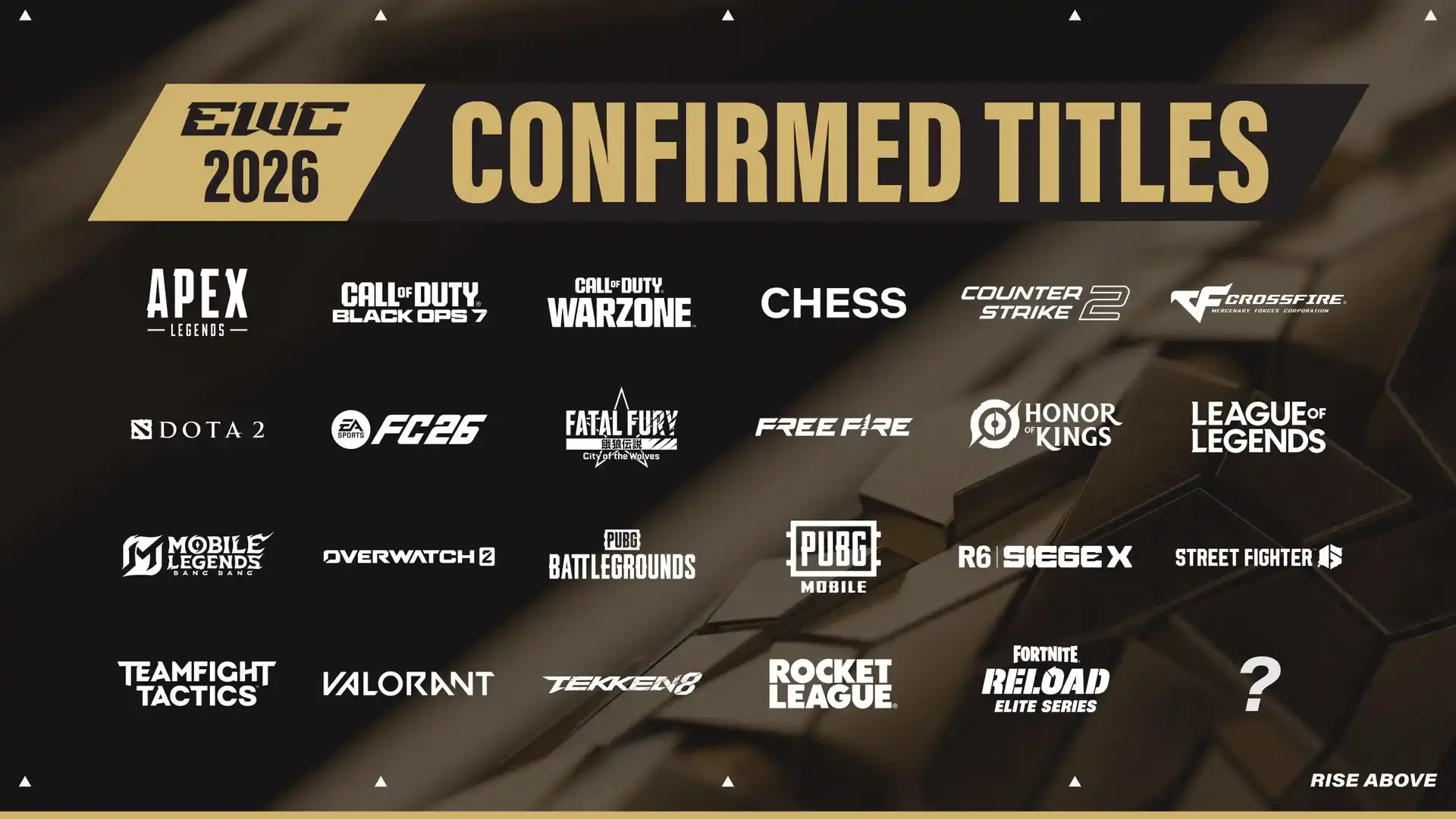 Esports World Cup 2026: date, format și prize pool